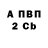 Alpha PVP Соль Gulya___ Play